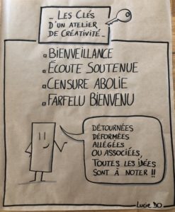 Clés atelier de créativité