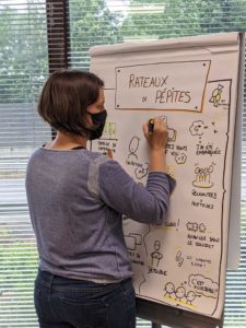 Sketchnote en live