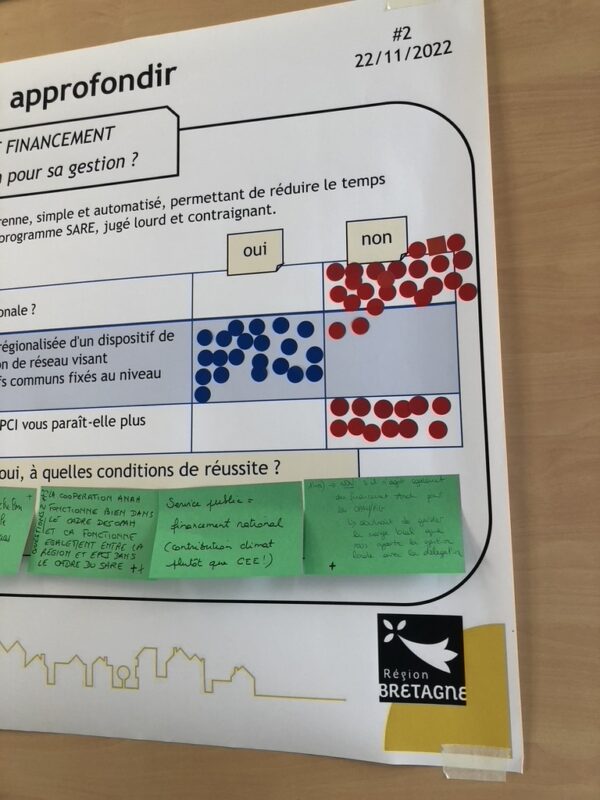 Atelier Région bretagne zoom gommettes