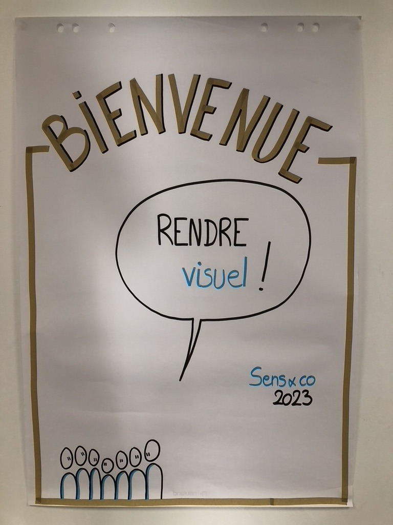 Poster de bienvenue Formation Facilitation graphique